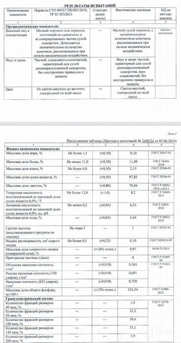 Quruq sutli zardob. Сыворотка сухая молочная 50%