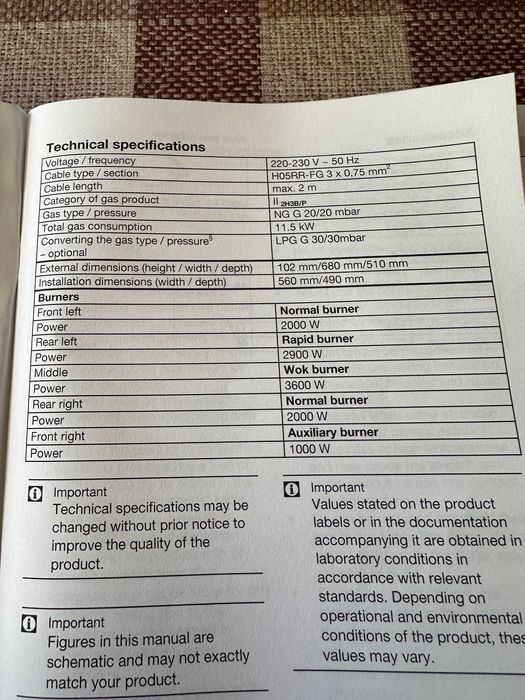 Electrocasnice (hota și plită incorporabila)