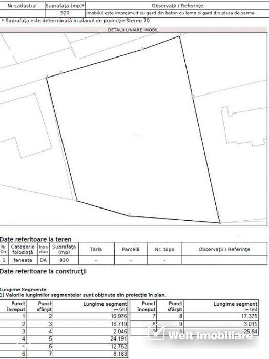 Salicea – teren intravilan 920 mp, front 28 m la doua strazi, utilit