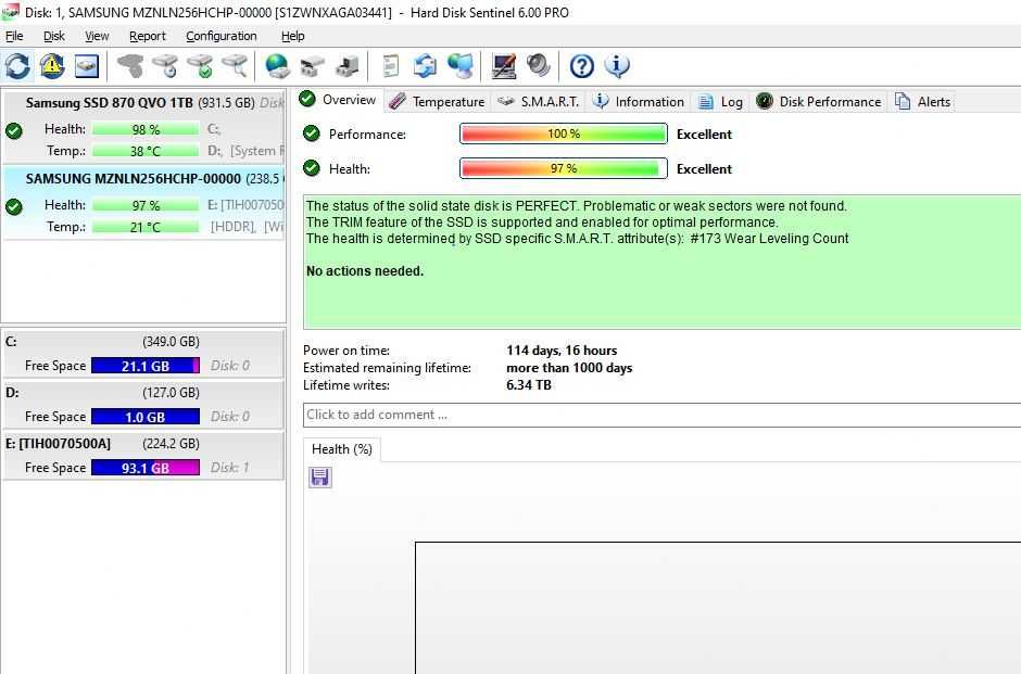 SSD 256gb m2 Nvme  SAMSUNG PM961 PCI-Express 3.0 x4, 95-98% sanatate