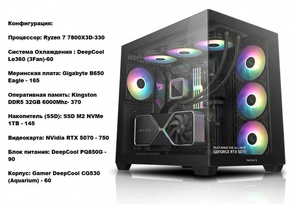Мощная сборка на Ryzen 7 7800X3D/B650/DDR 5 32GB/SSD 1TB/RXT5070