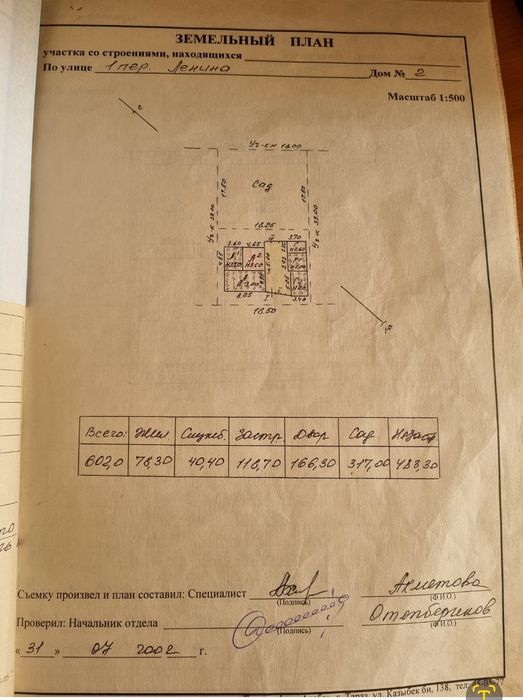 Срочно продам дом Тараз