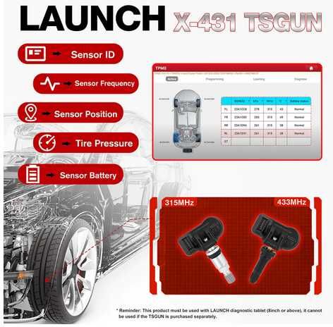 Tester diagnoza Launch X431 TSGUN i-TPMS –  presiune în anvelope