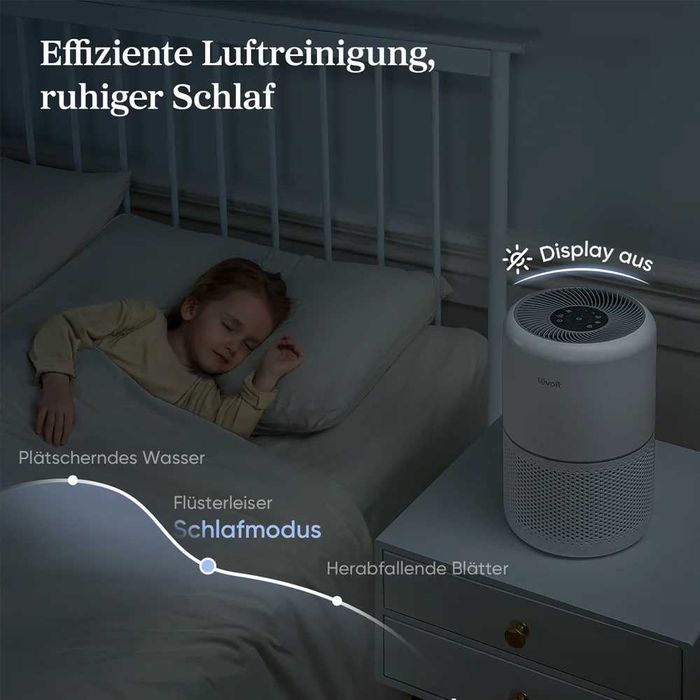 Очиститель воздуха Levoit Core 300S из Германии | Хит продаж