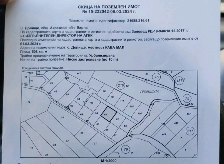 Парцели в регулация