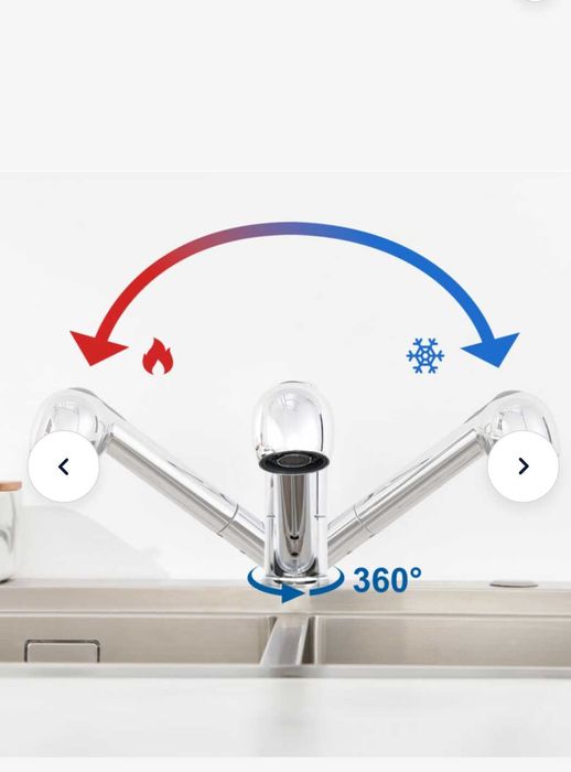 Смесители Auralum