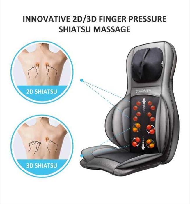 Масажна възглавница Comfier Shiatsu