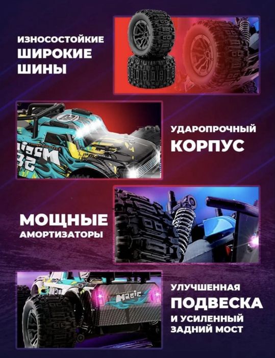 Радиоуправляемая машина