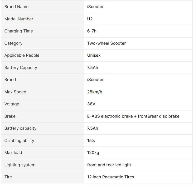 Електрически скутер/тротинетка със седалка iScooter i12 500W 7.5AH