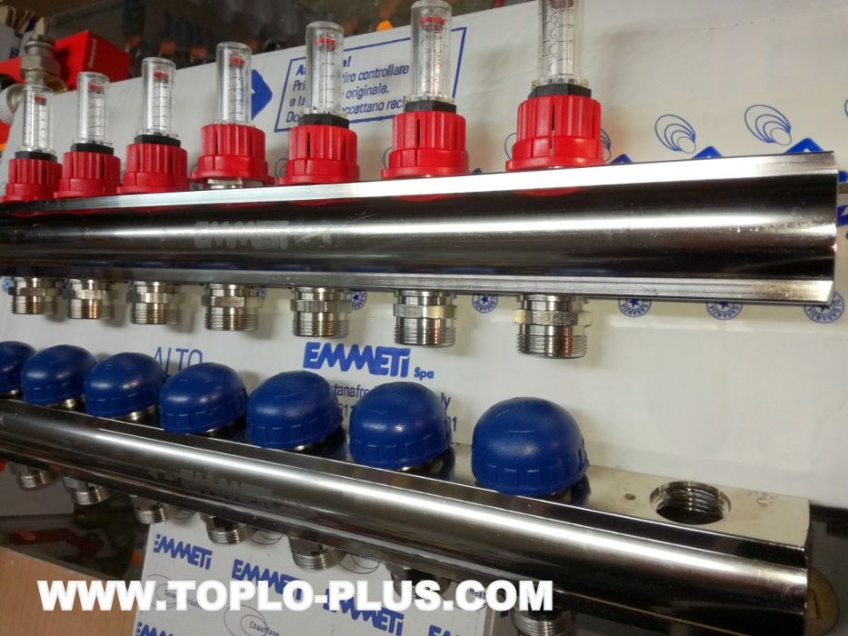 Циркулационна помпи