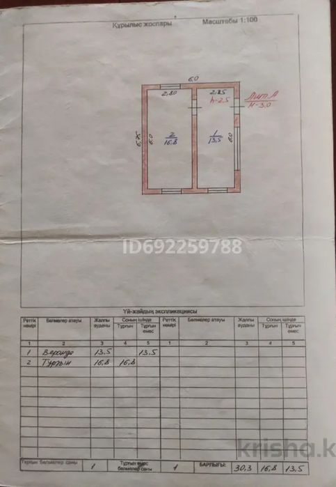 Продам дачу на кайнар булаке.