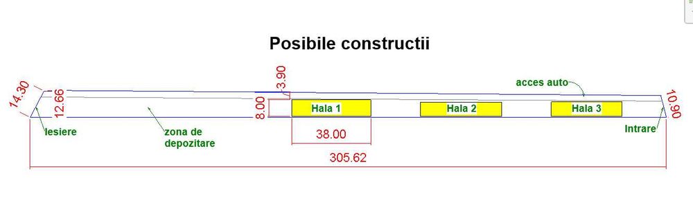 Teren de vanzare Lunca Pascani