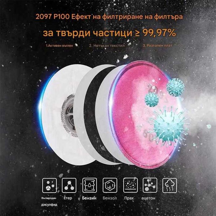 Защитна полумаска с филтри и предпазни очила