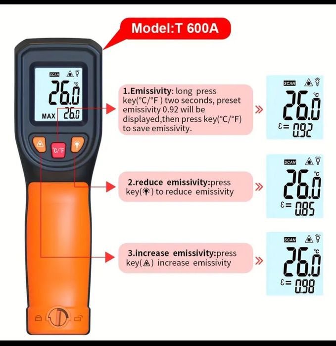 Пирометр(дистанционный термометр)
