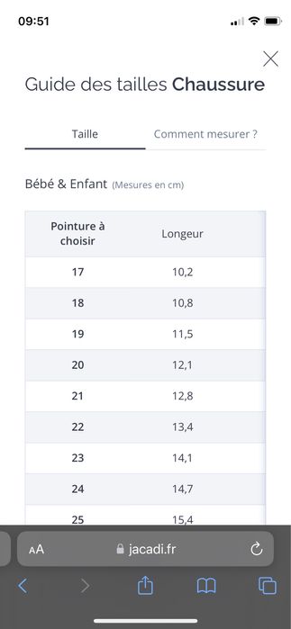 Ghete Jacadi 21 fete