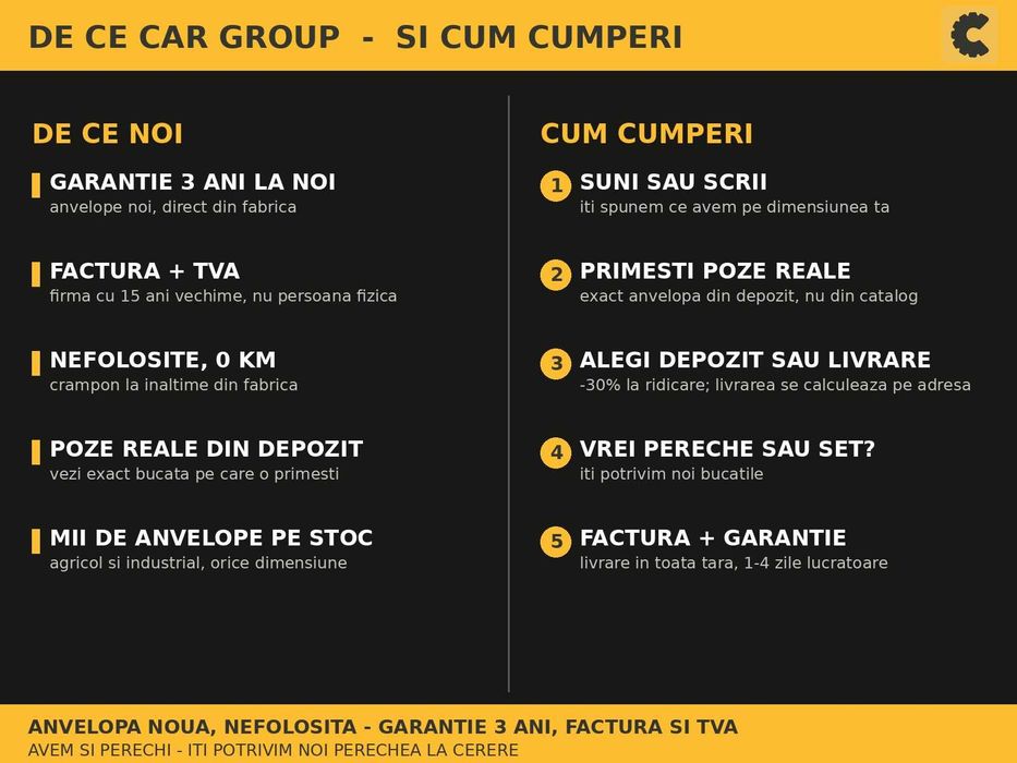 Cauciucuri Anvelope 700/40-22.5 700-40-22.5 70040225 700/40 22.5 Ceat Remorca Cisterna Presa Baloti Noi GARANTIE
