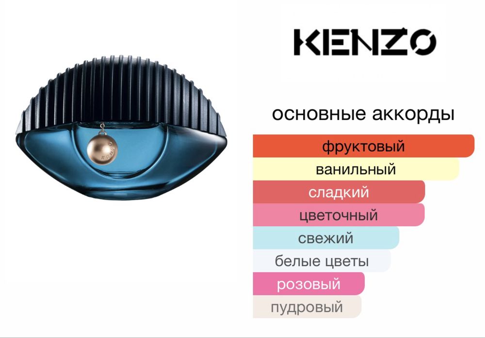 Парфюм женский оригинал