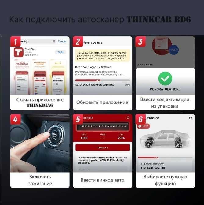THINKCAR BD6 мультимарочный автосканер