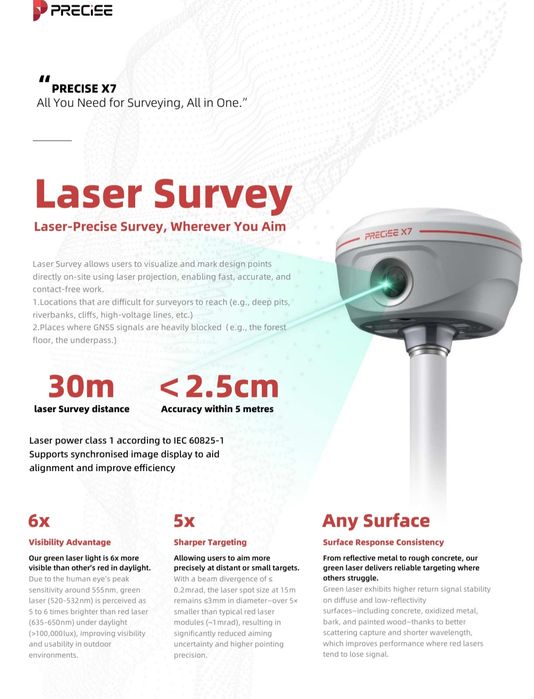 RTK GNSS Precise X7 Laser,2xCamereAr,Meridian,AlphaGeo,South,ComNav