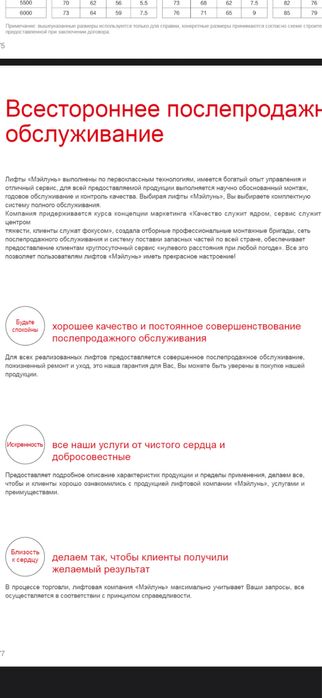 Лифты Эскалаторы