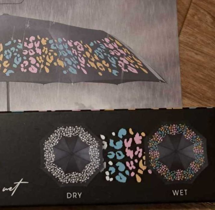 Чадър който си сменя цвета когато се намокри