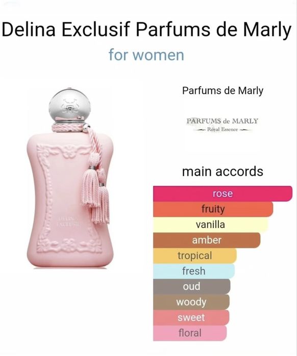 Женский парфюм новый