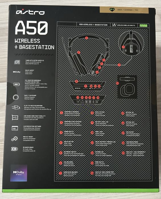 Căști gaming ASTRO A50 Wireless + Base Station – Xbox / PC