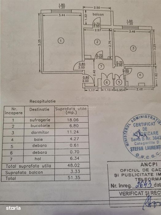 Apartament 2 cam decomandat zona 800
