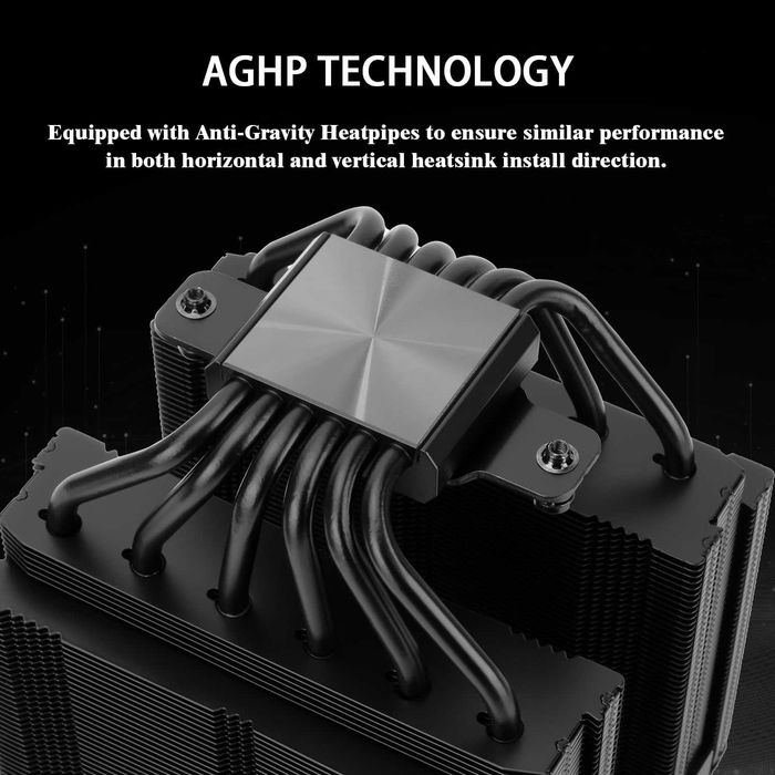 Cooler CPU Procesor Aer PC Desktop Thermalright Royal Pretor 130 Negru 6 heatpipe Ventilatoare Dual PWM AMD AM4 AM5 Intel LGA 1851 1700 1150 1151 2011