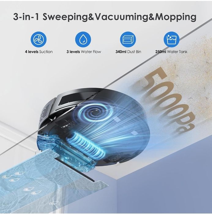 Aspirator inteligent robot Lubluelu L15- Nou