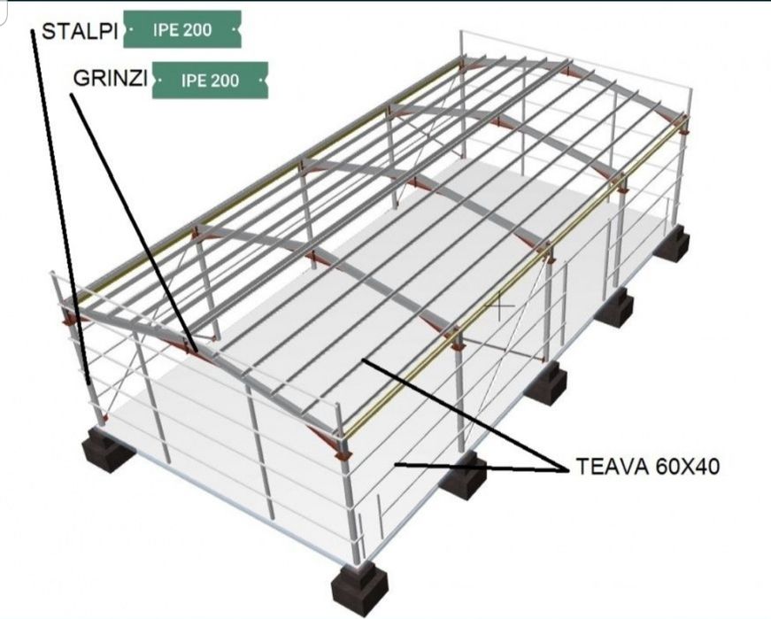 Vand hale structura metalică 15x30h4 si 12x35h4ipe