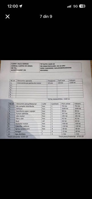 Vânzare mașină Audi a4 b6 2.0 ALT 131 cai