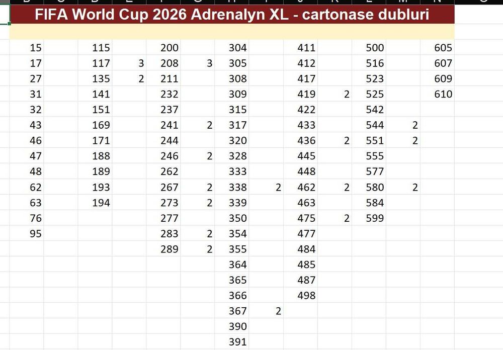 Schiimb cartonase Panini XL WC2026