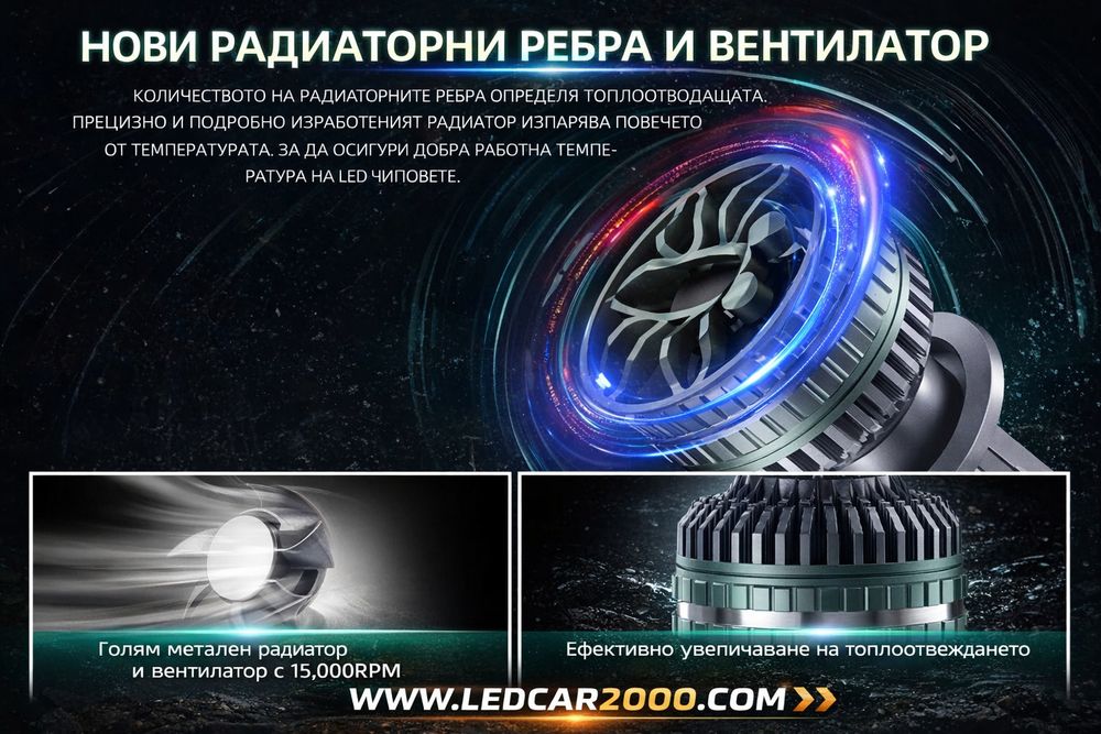 Led крушки 150w - Създадени за истински off road
СЪЗДАДЕНИ ЗА ИСТИНСКИ