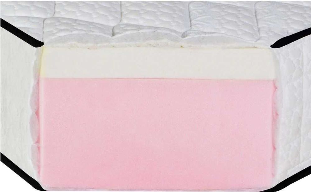 Saltea MEMORY FOAM, Hotel, Pensiune, Airbnb, Acasă