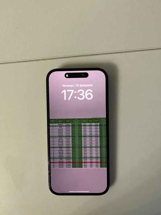 Iphone 14 pro 128/81