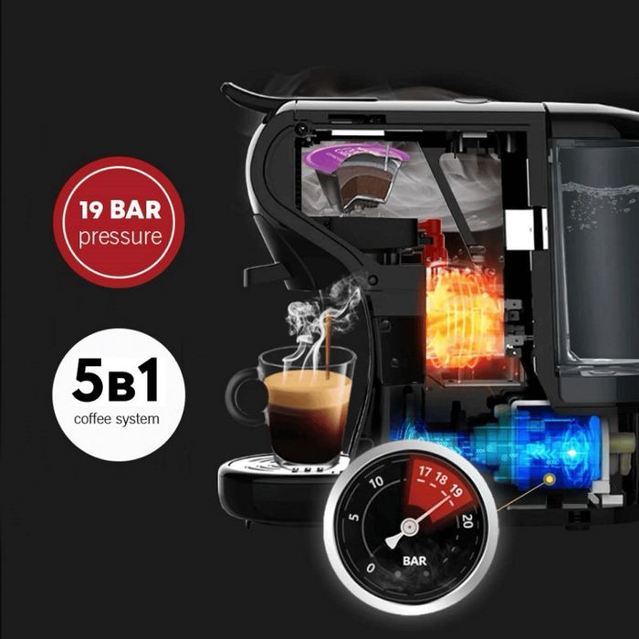 Иновативна кафе машина 5 в 1