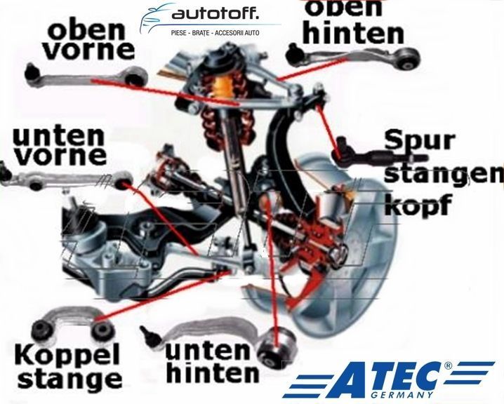 Kit brate Skoda Superb 3U4 (02-08) - Oferta!
