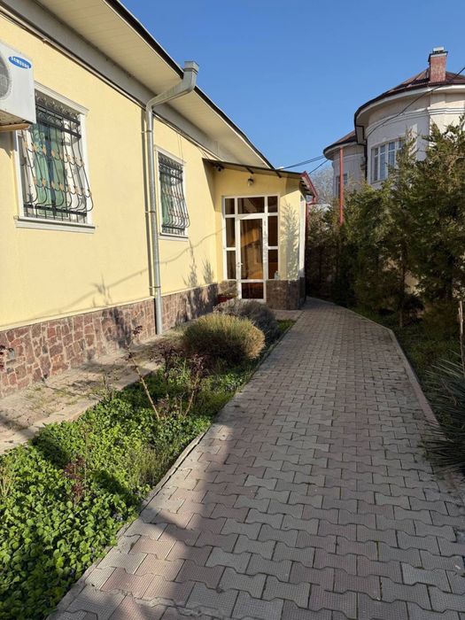 Аренда дом Никитина 6 соток