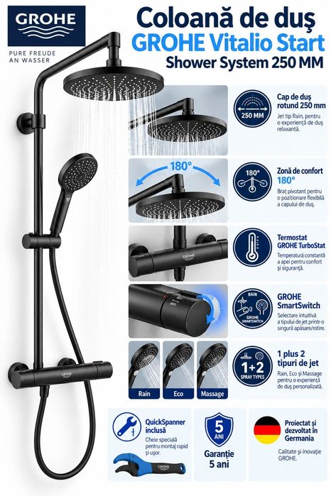 Grohe vitalio start shower system 250 MM,Nou cu baterie termostatată (Negru)