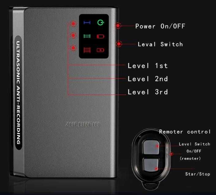 Звуков Блокер Подслушване Анти-Запис на Смартфон Гласов Заглушител GSM