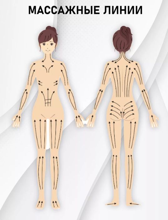 Продам обруч новый