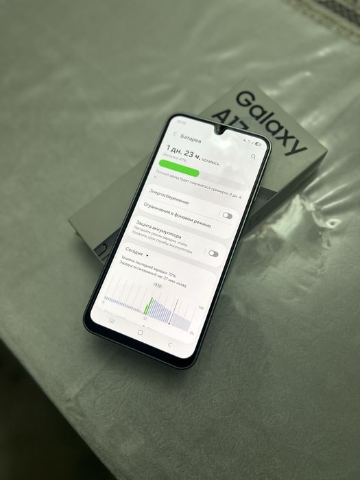 Samsung A17 128гб
