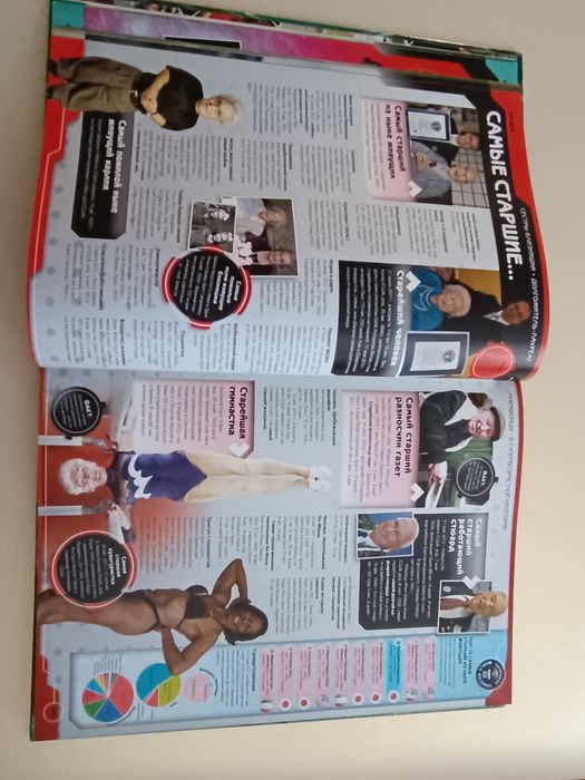 Гиннесс. Мировые рекорды