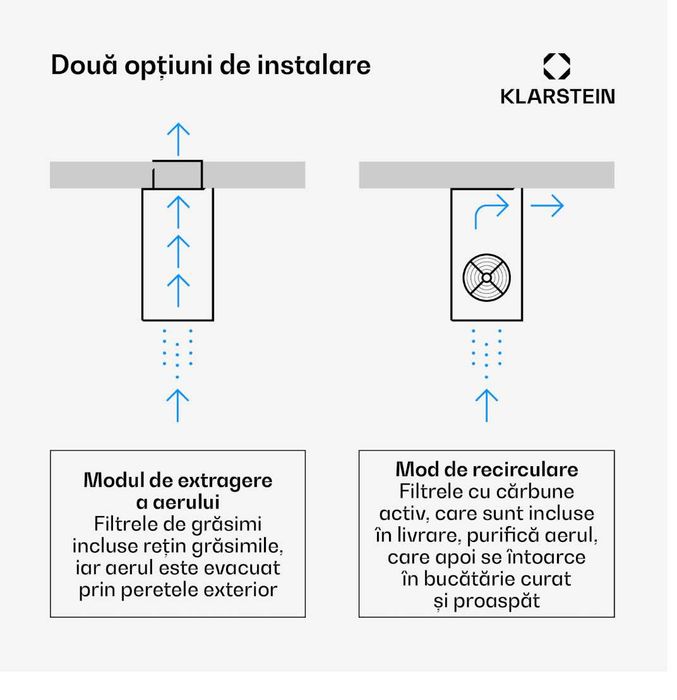 Hota Klarstein Beretta negru