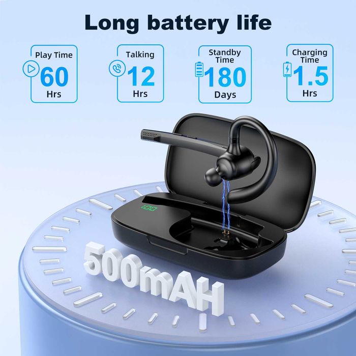 Беспроводная Bluetooth гарнитура New Bee M54