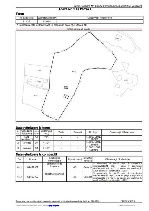 Vanzare teren in Judetul Hunedoara (cu casa)