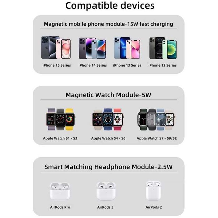 Incarcator Telefon 3 in 1, compatibil cu iPhone ,Apple Watch, AirPods