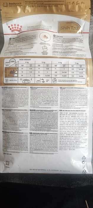 Кучешка храна Royal Canin за Ши-Тцу