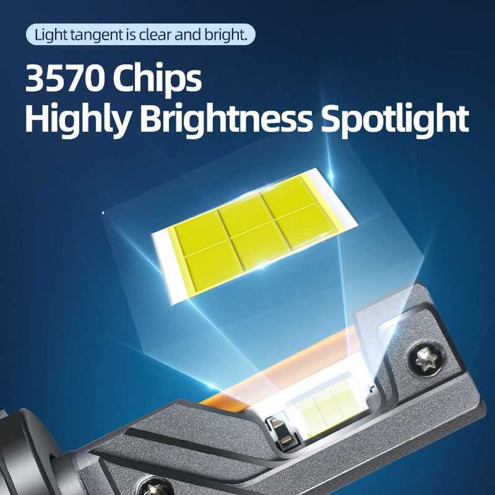 Супер ярки LED крушки 190W – Супер ярки, без грешки и топ качество!